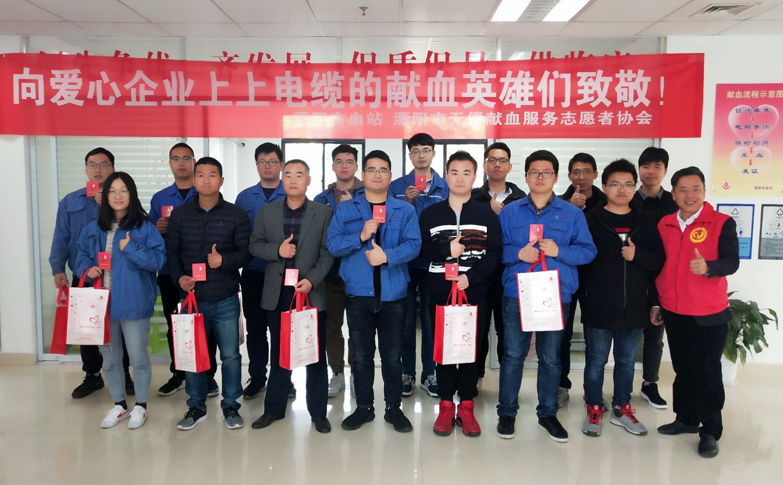 尊龙凯时人生就是搏电缆一连10余年组织员工无偿献血，为生命加油