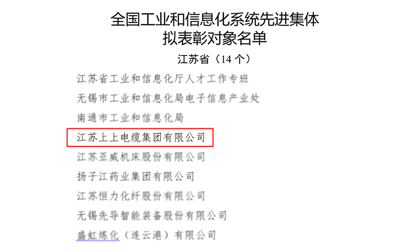 尊龙凯时人生就是搏电缆荣获“天下工业和信息化系统先进整体”